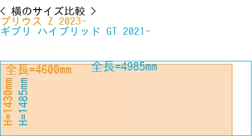 #プリウス Z 2023- + ギブリ ハイブリッド GT 2021-
